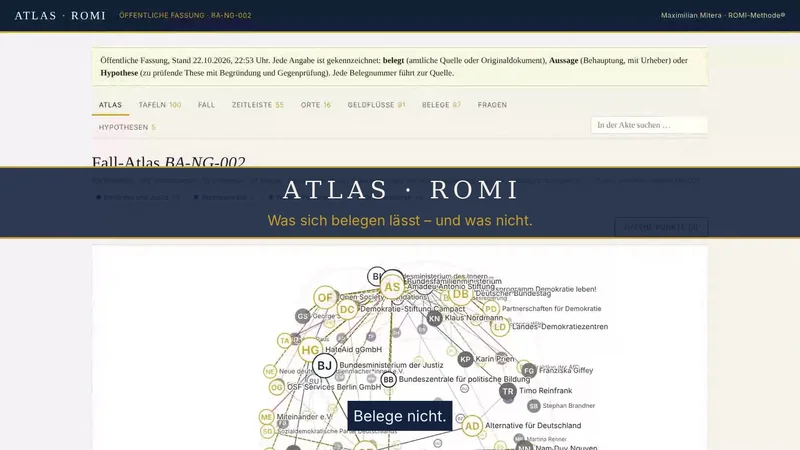 Atlas ROMI: Beziehungsnetz eines Falls mit Akteuren, Verbindungen und Belegen