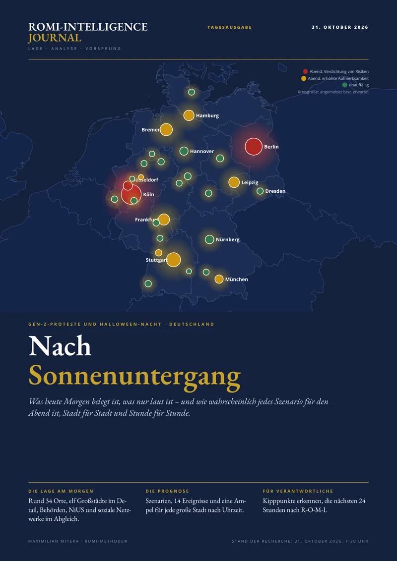 Titelseite ROMI-Intelligence, Tagesausgabe 31. Oktober 2026: Nach Sonnenuntergang