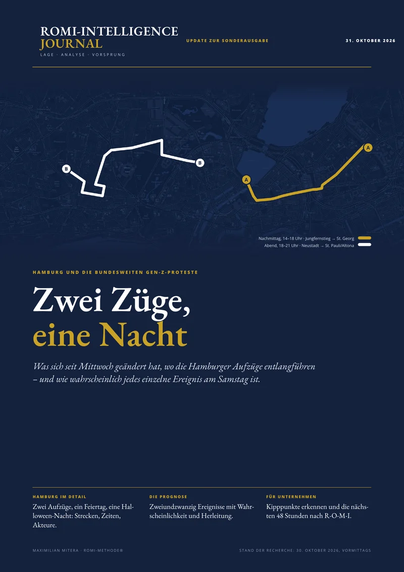 Titelseite ROMI-Intelligence, Update zur Sonderausgabe 31. Oktober 2026: Zwei Züge, eine Nacht