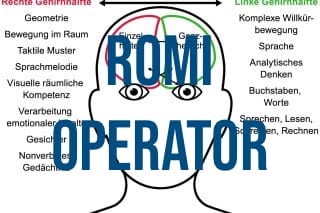 ROMI Operator
